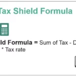 Tax Shield Definition, Types, and Examples